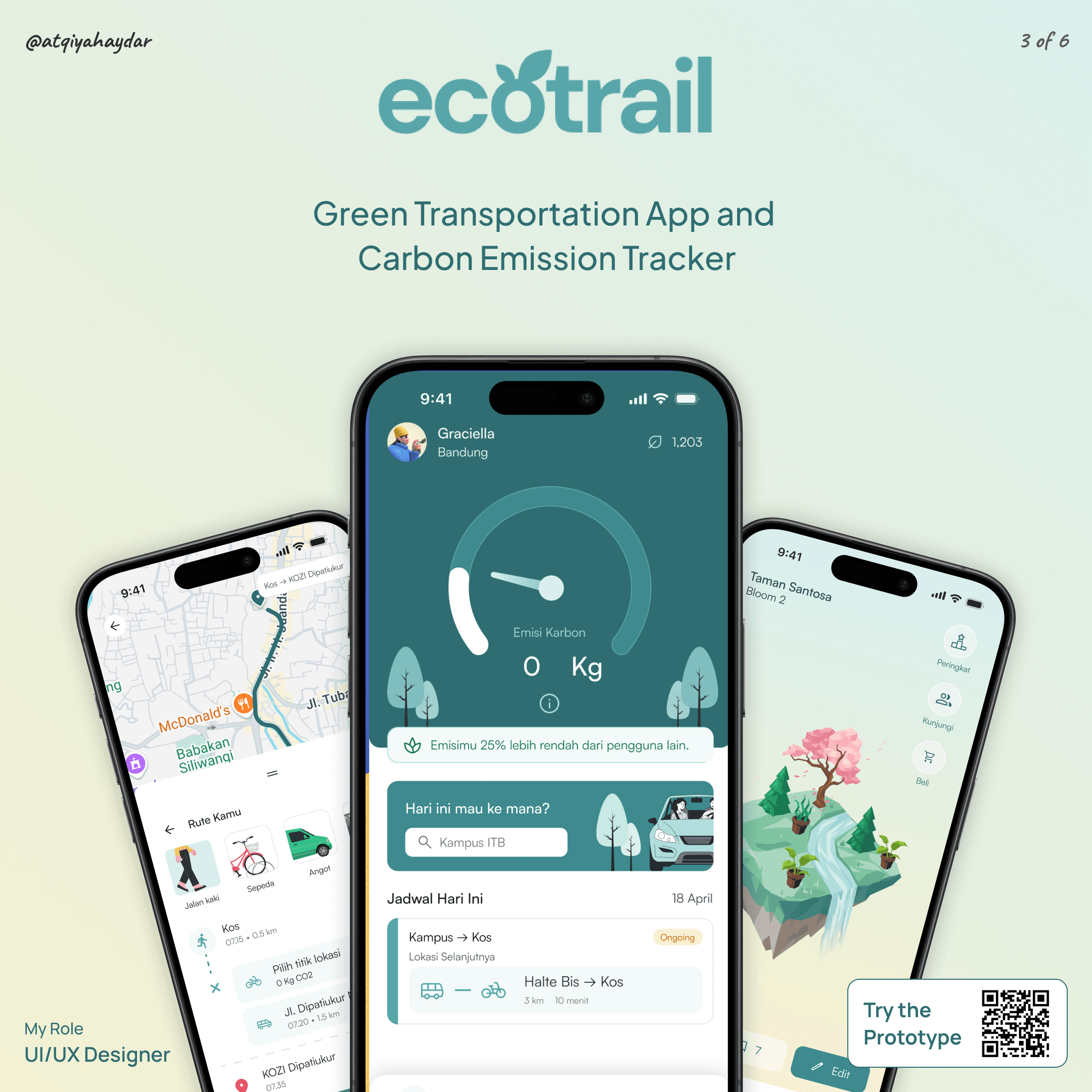 EcoTrail